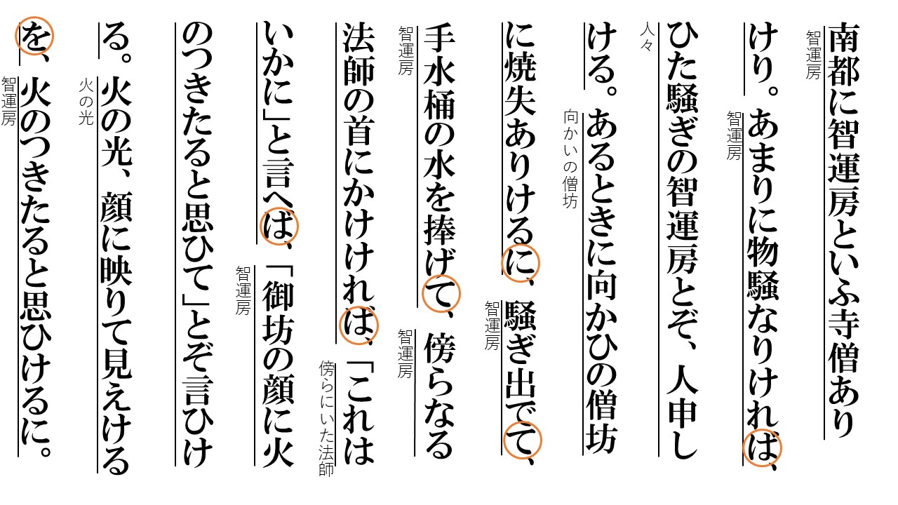 例文付き 主語が変わる助詞 変わらない助詞全まとめ 古文 おやぶんの古文攻略塾