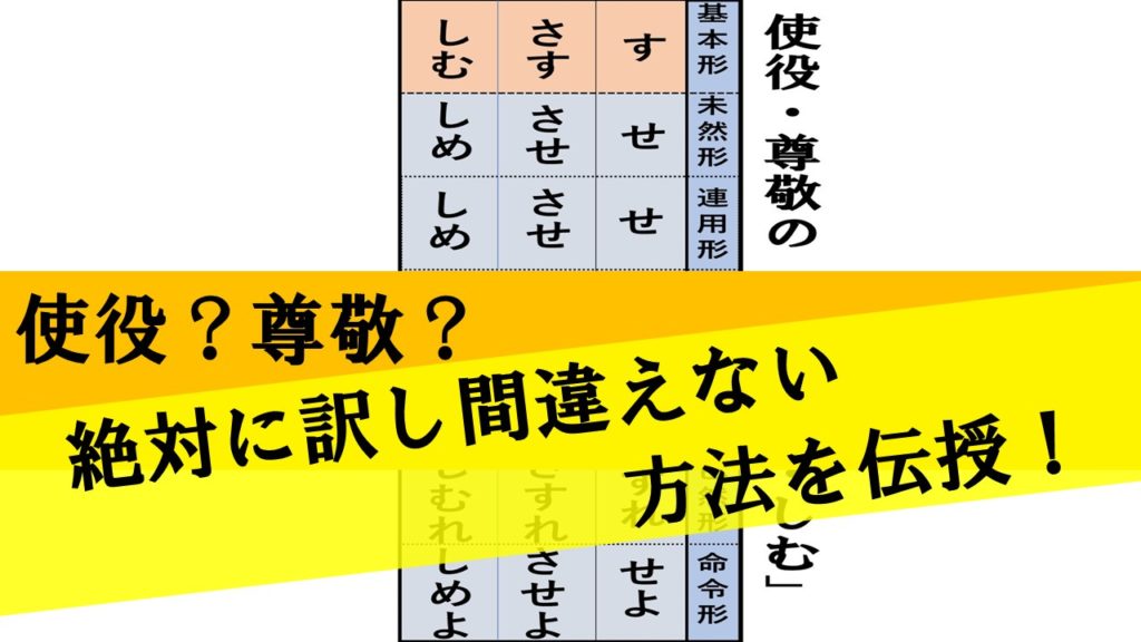 使役 尊敬 助動詞 す さす の訳し方 意味の見分け方を分かりやすく解説 例文あり おやぶんの古文攻略塾