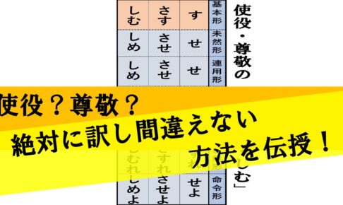 早わかり一覧 古文の全助動詞の意味と覚え方を総まとめ 活用表あり おやぶんの古文攻略塾