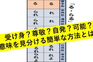 打ち消し の 助動詞 ず ぬとは Docstest Mcna Net