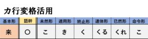 公の場での発言・インタビュー報道記録