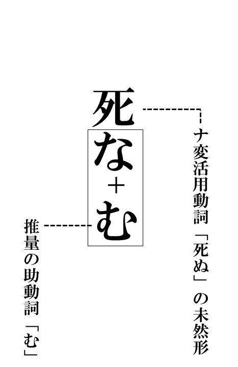 古文 4つの なむ の識別法と訳し方を丁寧に解説してみた おやぶんの古文攻略塾