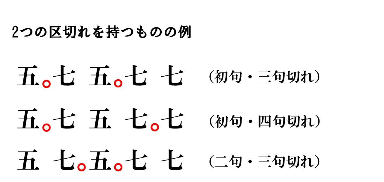 古文 和歌 句切れとは 句切れの超簡単な見分け方を5つの型で紹介 おやぶんの古文攻略塾